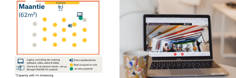 hybrid meeting huone 2 hybrid meeting huone 2