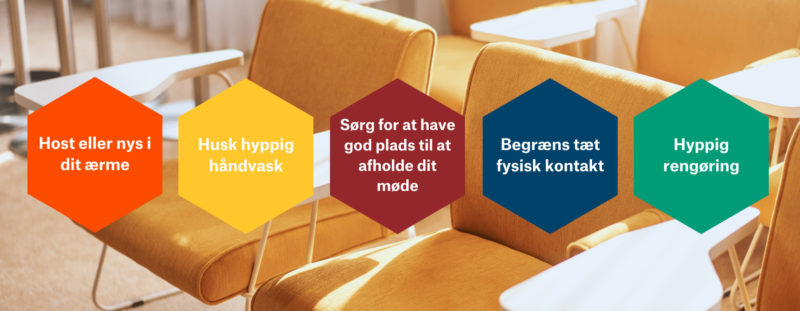 HUONE Copenhagens gode hygiejneråd Coronasikre møder københavn